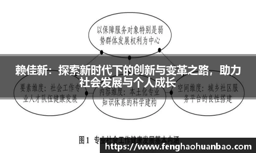 赖佳新：探索新时代下的创新与变革之路，助力社会发展与个人成长