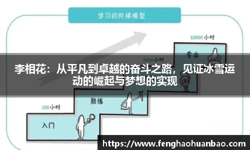 李相花：从平凡到卓越的奋斗之路，见证冰雪运动的崛起与梦想的实现