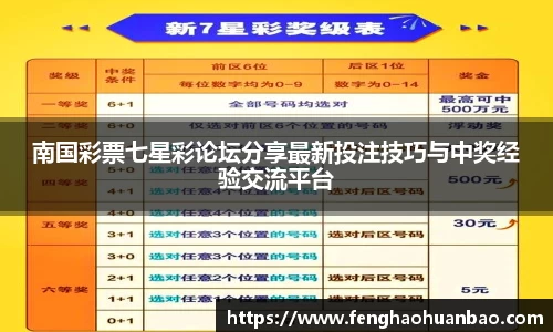 南国彩票七星彩论坛分享最新投注技巧与中奖经验交流平台